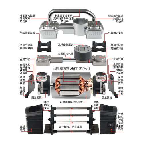 凌匠多功能SUV车载泵双缸压大功率电动汽车用轮胎打气泵12V