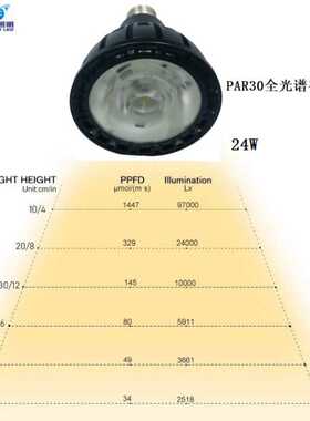 新款18WPAR30COB射灯植物灯全光谱花卉育苗灯聚光多肉植物生长灯