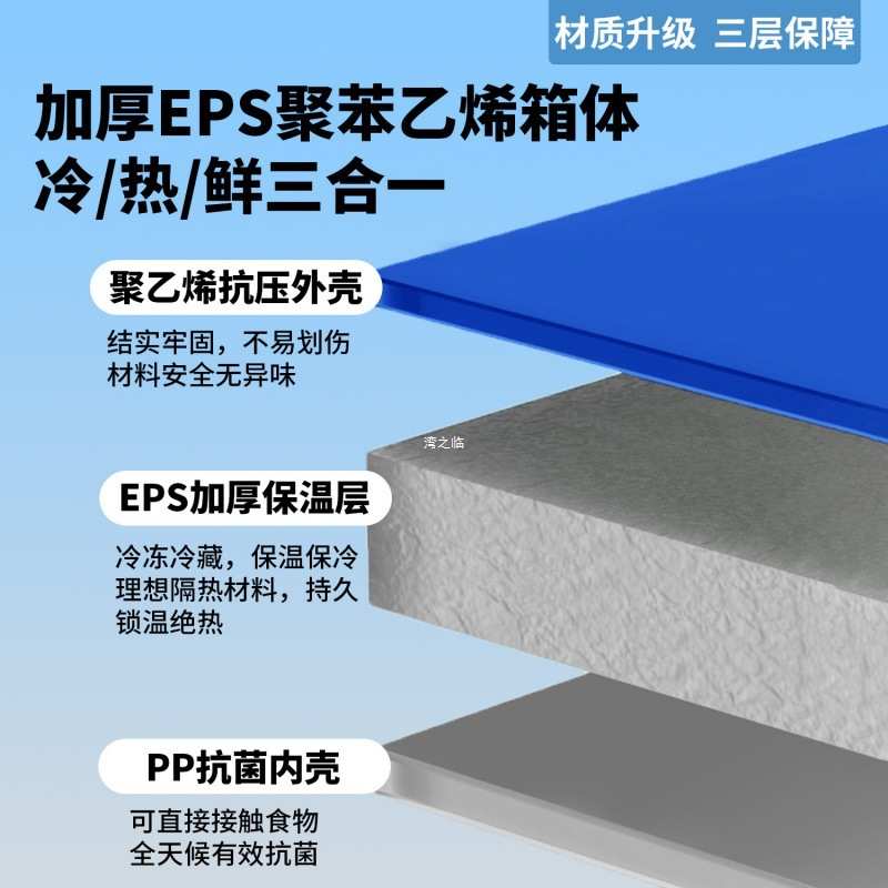 户外冰块存放桶商用摆摊制冷桶碎冷藏箱冰桶保冷箱装容器保温桶小