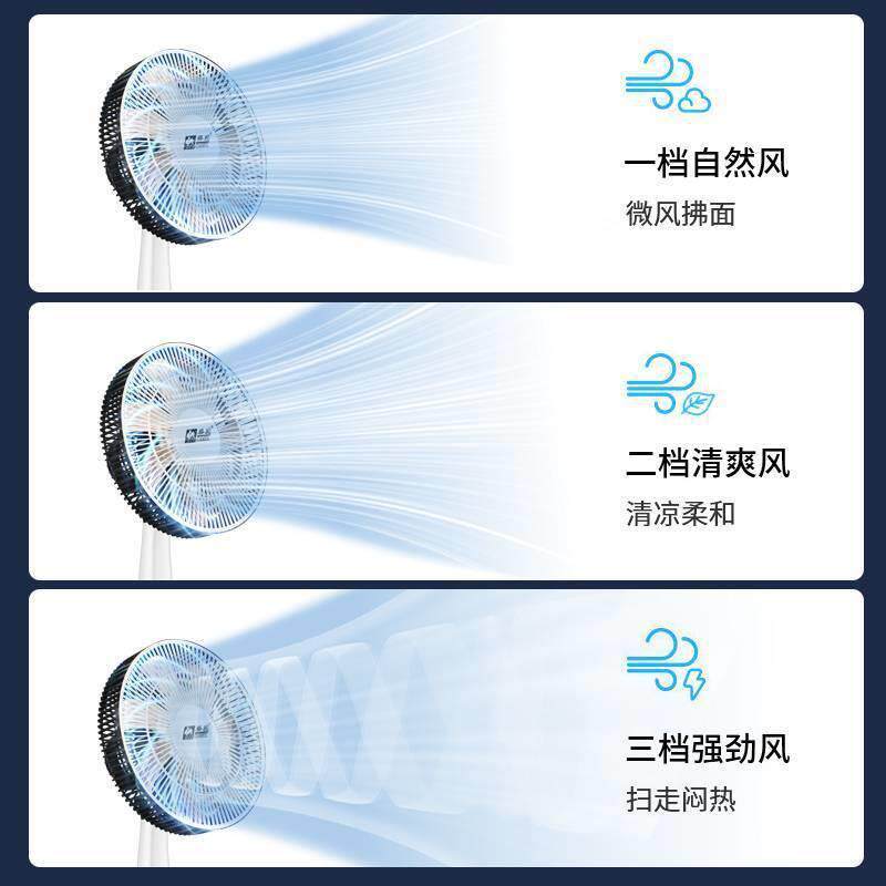 家用风扇摇头台扇学生宿舍静音台式风力宿舍办公室桌面电风扇包邮