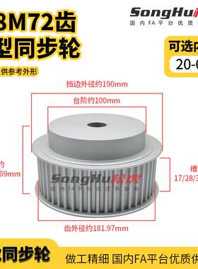 EBL41-S8M300-72-B-P-d20至孔65S8M72齿同步轮槽宽33同步带轮