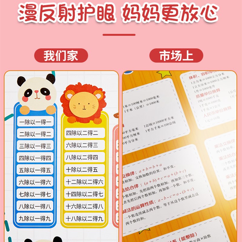 小学生九九乘法口诀表预习复习知识挂图墙贴小学数学知识点墙贴