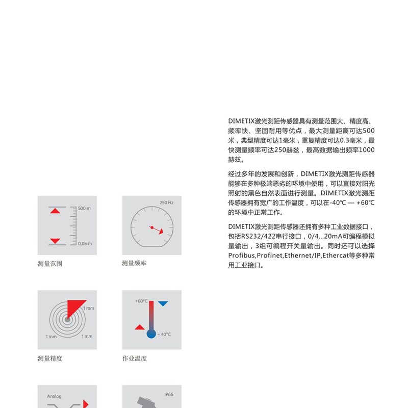Dimetix迪马斯D系列便携式DPE-30-500激光测距传感器多数据接口