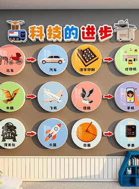 科技主题文化墙布置幼儿园小学班级板报装饰红色爱国航天环创成品