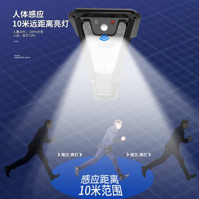 加工太阳能庭院灯LED家用装饰小夜灯户外防水插地草坪灯