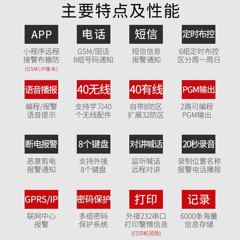 艾礼信ALX-238T防盗报警器gsm报警主机有线无线联网报警器