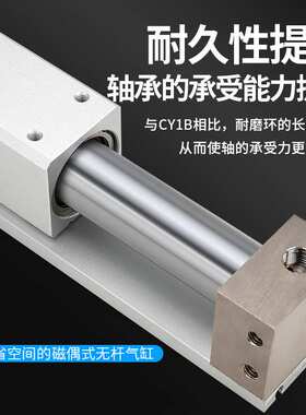 莱泽磁藕式无杆气缸滑台CY3R10/15/20/25/32-100/200/300长行程