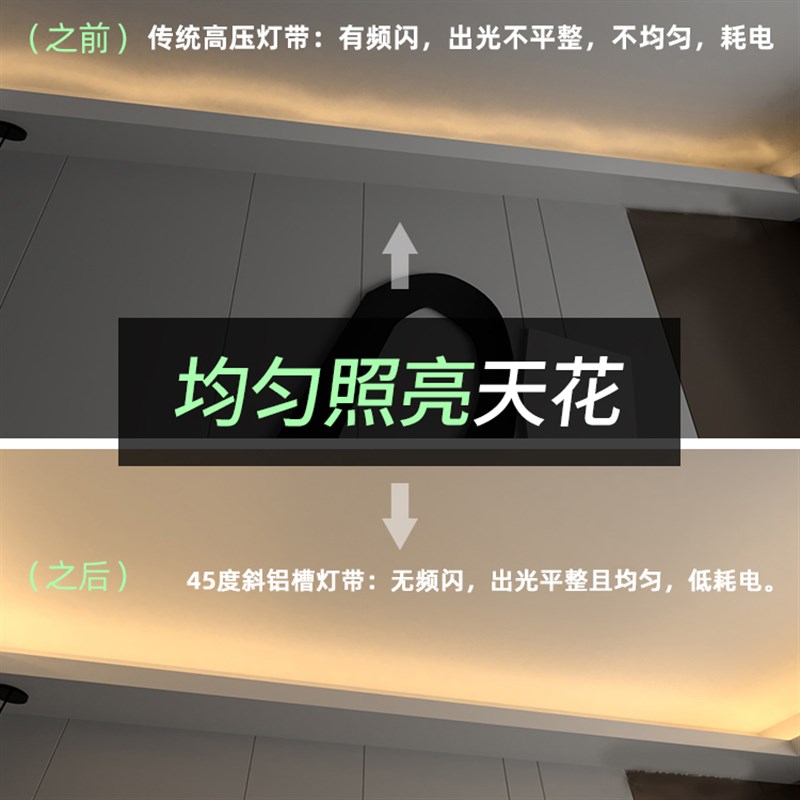 窗帘盒灯带明装45度线性灯线条灯免开槽悬空电视柜led反光灯槽