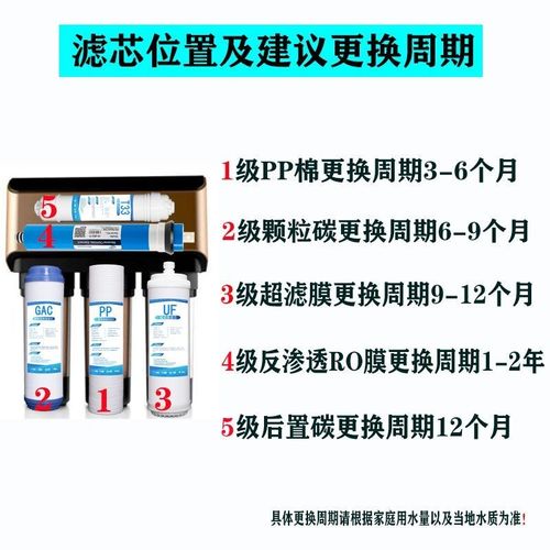 安吉尔净水器滤芯通用老款A6A4J1205-R0B8C/家用过滤芯全套反渗透