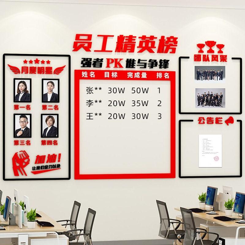 荣誉墙pk销售业绩展示板公司企业文化墙办公室装饰员工风采照片墙