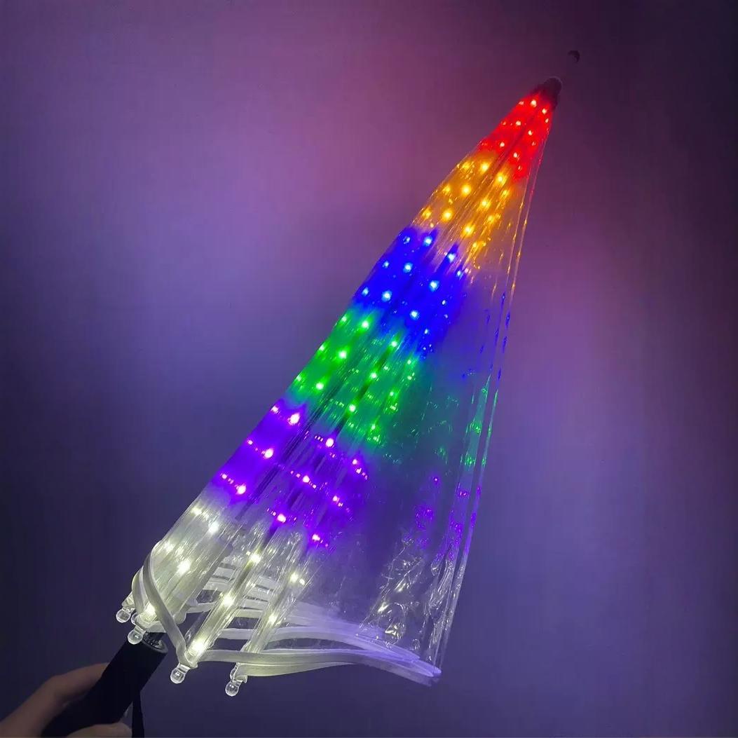 七彩Led灯光伞自动poe透明伞直柄手电筒灯光雨伞轻便防雨儿童伞