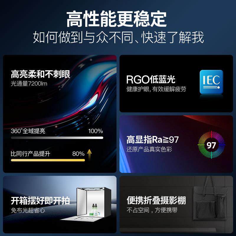 光RGB拍摄灯箱手0机遥控七彩变氛围4/50/6叠0cm折摄影棚ZK-RY-21