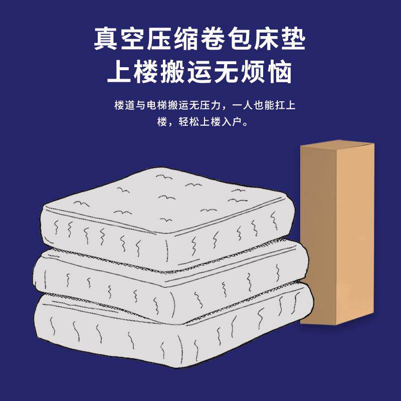 五星级酒店记忆棉床垫抗菌防螨软弹簧床垫
