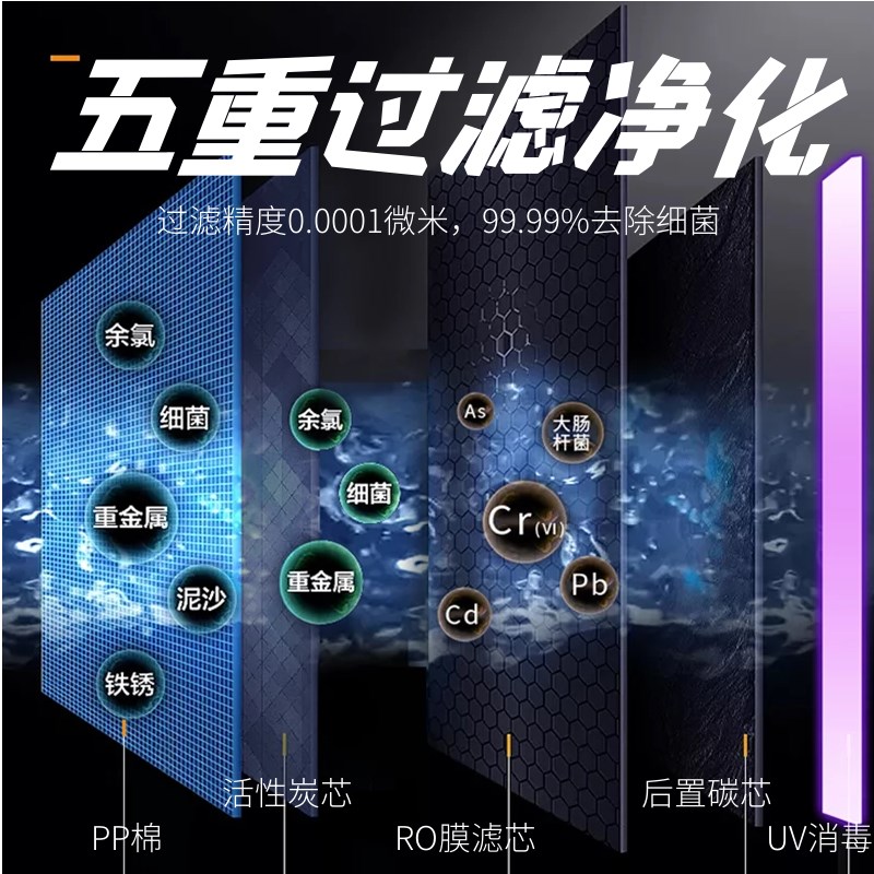 ro净昂速热净饮机家用直饮加热一体机台式无水垢过滤饮水机智能