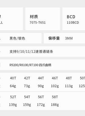 PASS QUEST R9200 8100-7100 3MM 正负齿偏移量 7075 SPRILL单盘