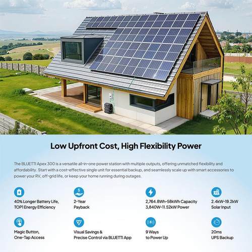 BLUETTI新品3KW储能电源家庭备用方便携带静音太阳能发电机