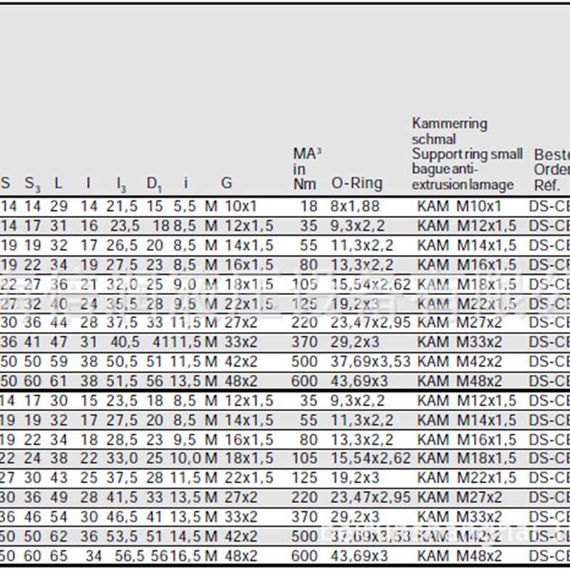 EMB接头 可向带调锁紧螺母T型接头供应