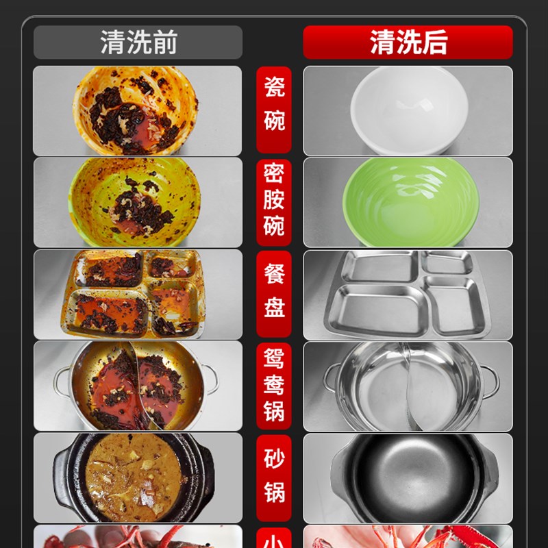 超声波洗碗机商用厨房设备饭店食堂餐饮酒店餐厅用全自动小型大型