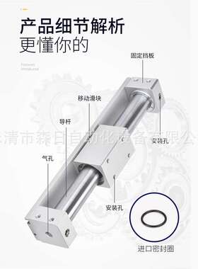 SMC基型气动无杆气缸CY3R/CY1R10/15/20/25/32-100/200/300磁偶式