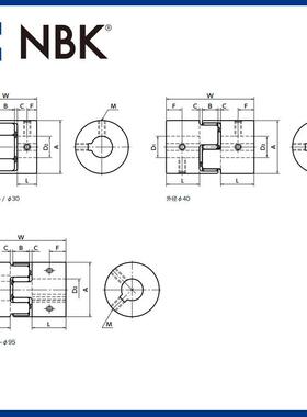 NBK MJC-95K-WH 铝合金夹持梅花型挠性联轴器定位螺丝高紧固扭矩
