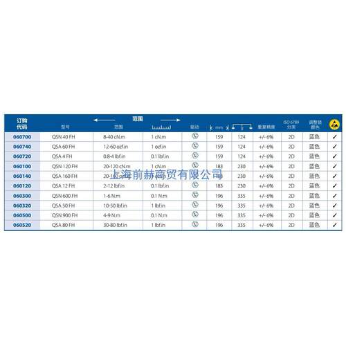 德国 吉多瑞 GEDORE 060320 QSA 50 FH 可调扭矩螺丝刀