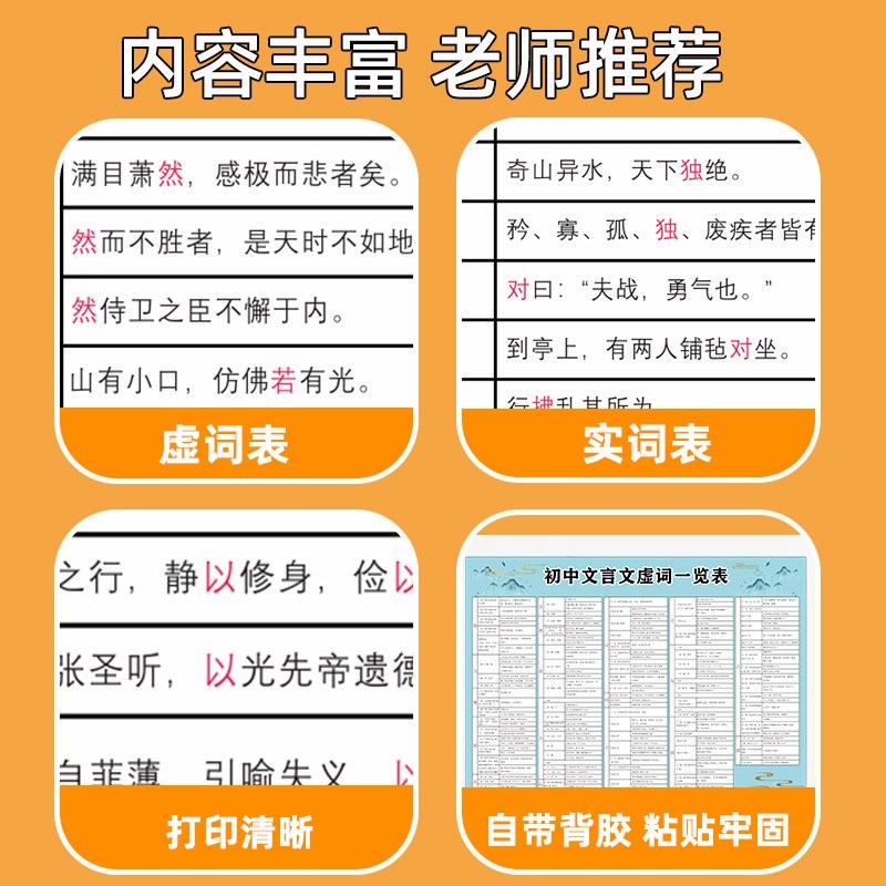 初中语文常见文言文重点知识归纳汇总实词虚词解释挂图全套墙贴