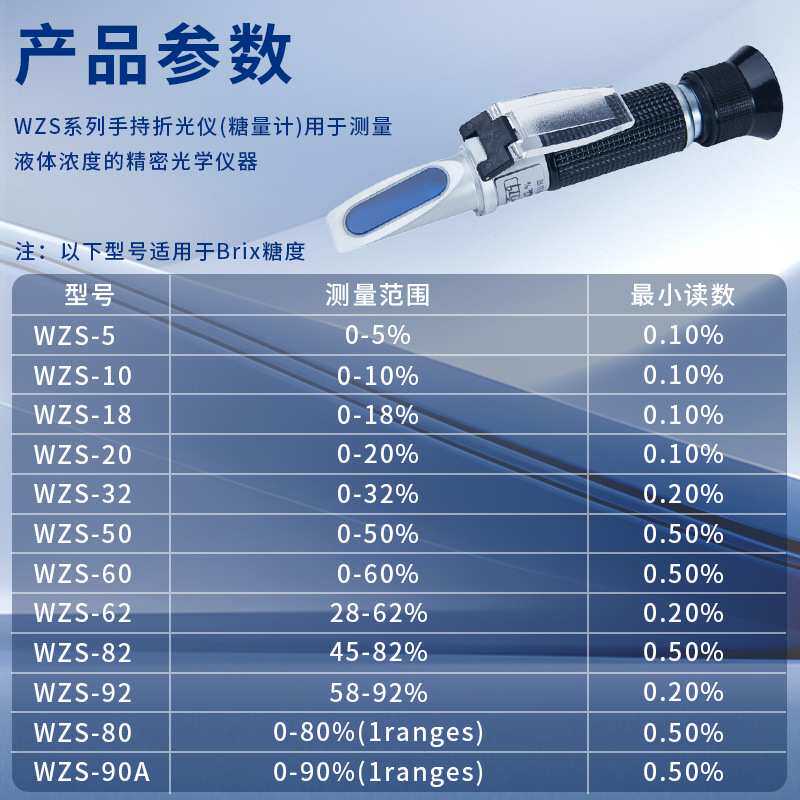 上海仪电物光 WZS-5/10/18/20/32/50/60 水果糖度计 手持式折光仪
