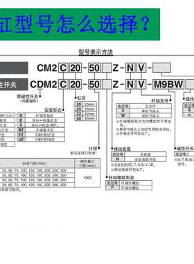 SMC不锈钢迷你气缸CM2L/CDM2L20/25/32/40-25-50-75-100-150-200Z