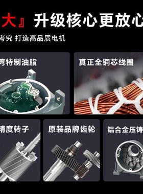 WANXIN/万鑫GH-GV50刹车电机 220V/380V卧式减速电机厂家直供