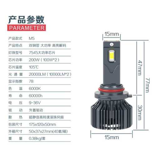 24vled大灯货车220w卡车专用H1 H3 H7 H4 新款超亮大功率110w 75w