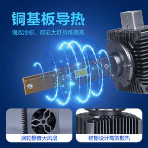 跨境新款D系列led汽车大灯d1sd2sd3sd4s汽车HID氙气灯泡厂家直销
