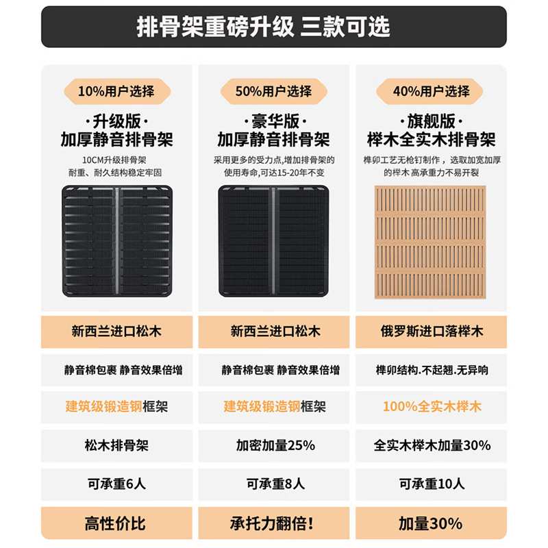 吉与大象耳朵现代简约主卧高端大气双人带收纳储物高箱猫抓布艺床