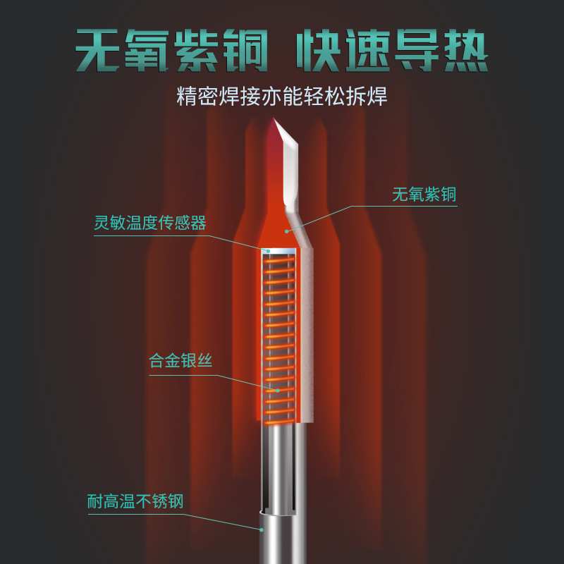 德士DES TE/TF/TH系列焊头86电烙铁焊台手柄电烙铁配件 发热芯