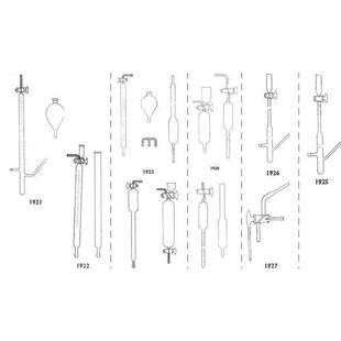 龙氏氮素测定器1922型