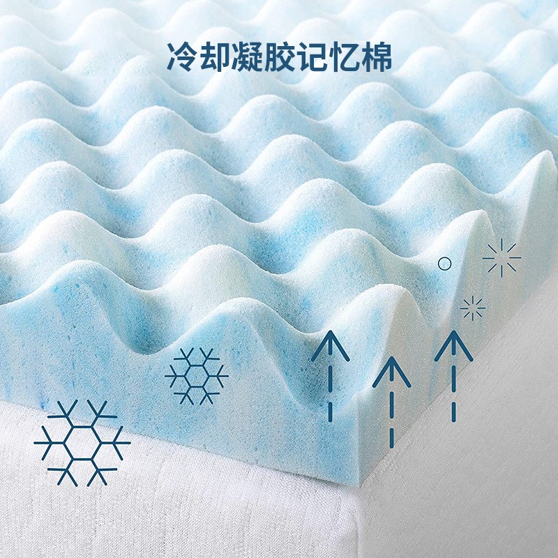 按摩榻榻米薄垫波浪鸡蛋棉家用高回弹高密度重体海绵床垫