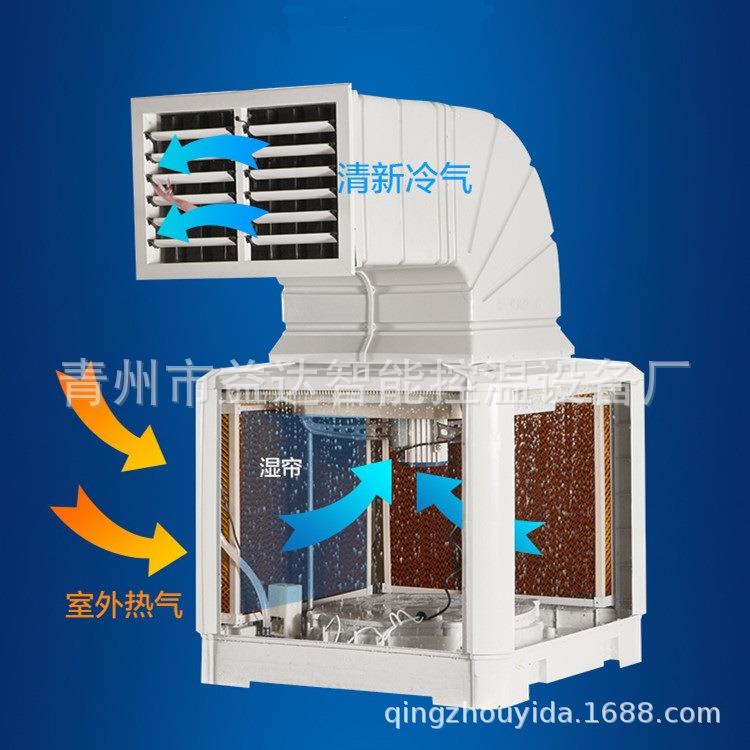 工厂车间降温冷风机养殖场夏季通风水帘机猪舍降温设备制冷送风