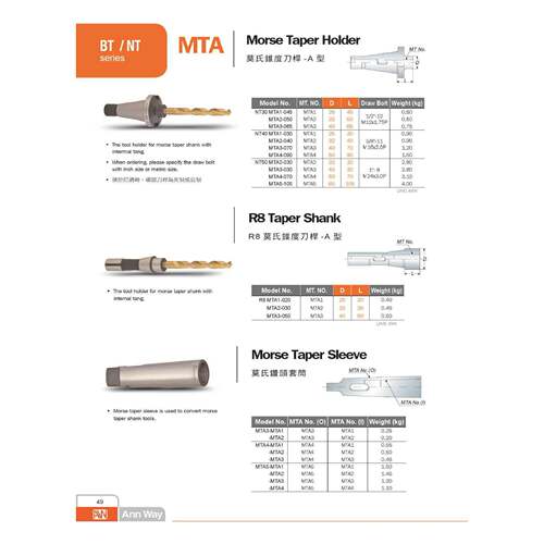 原厂湾安威MTA1/MTA2/MTA3/MTA4莫氏钻头变径套套筒