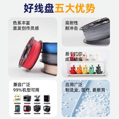 3d材打印耗材PLPLA哑光mateA哑光色耗整齐t排线