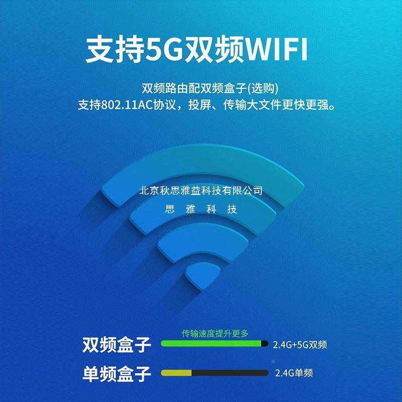 新款2025电视能盒子家用无线网K系列/Q电机络顶盒4k高清视投屏播