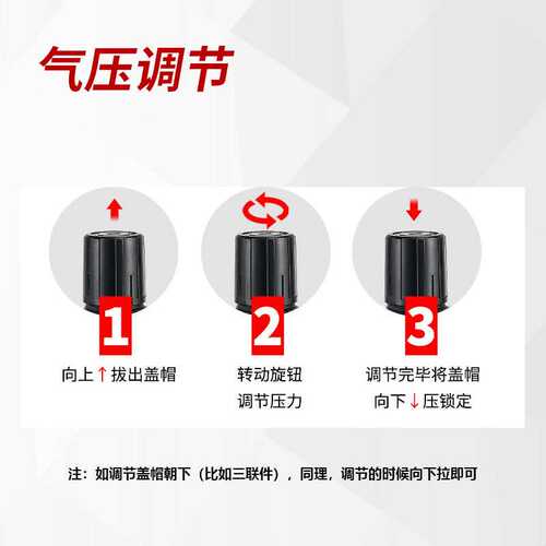 RIH瑞亨AC2010/3010-02/03油水分离器调压过滤器油雾器气动二联件
