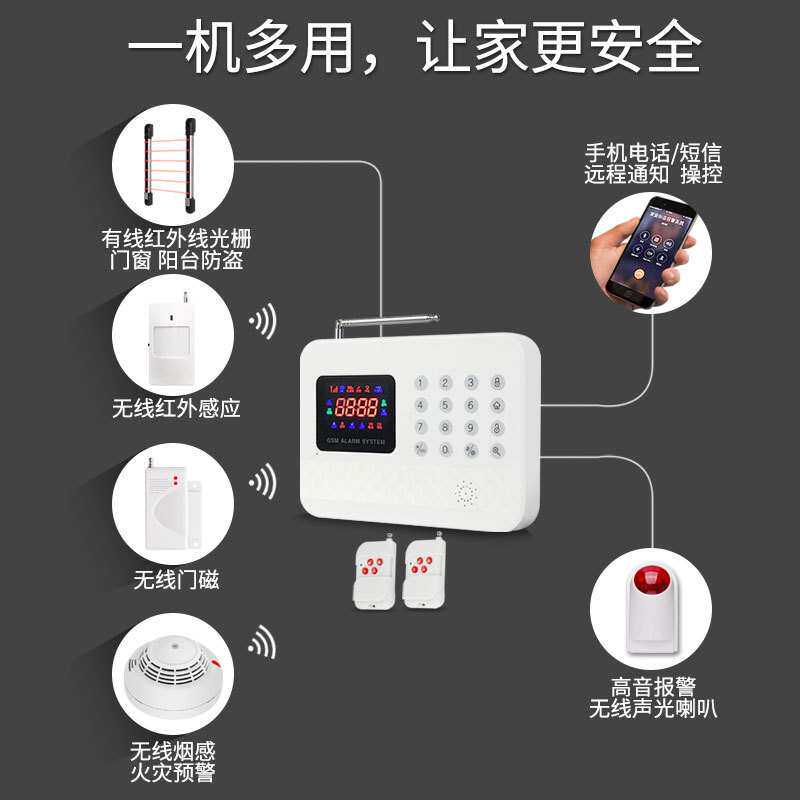 GSM防盗报警器家用智能红外线感应器无线远程防盗门窗断电报警器