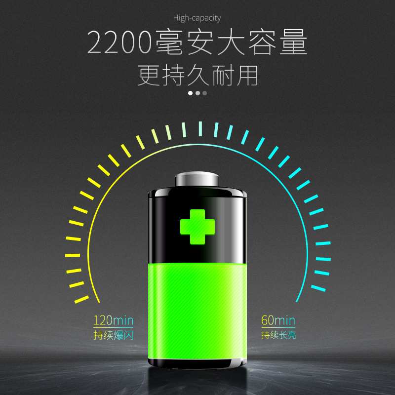 汽车三角架警示牌车用车载三脚架停车警报爆闪警示灯反光led灯