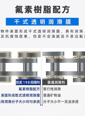恐龙条1恐龙19898防尘乾式润滑剂道自行车齿轮链尘防润滑门窗轨防