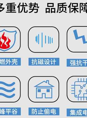 原装威胜DTZ341智能电表DSZ331三相四线电能表3x1.5(6)A精度0.5S