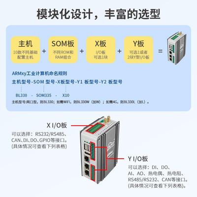 钡铼ARM工控机 RK3568J 4核A55 1.8GHz 支持Halcon/Node-red开发