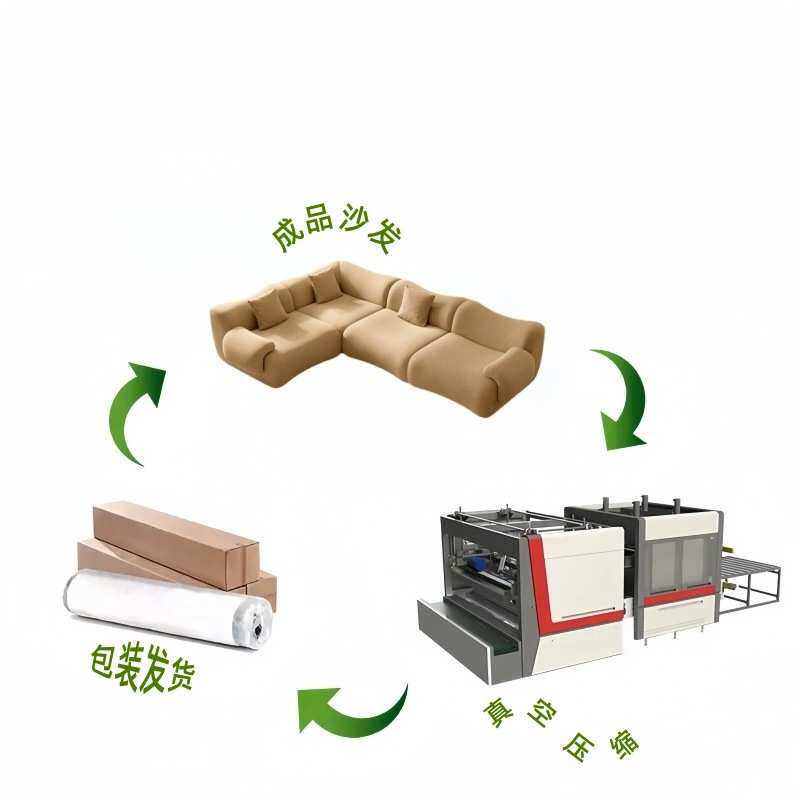 真空压缩沙发盒子沙发无骨沙发Compressedsofa跨境bonelesssofa