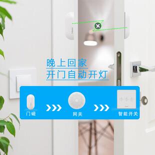 厂家现货涂鸦智能多模网关多功能中控zigbee无线协议智慧家庭家居