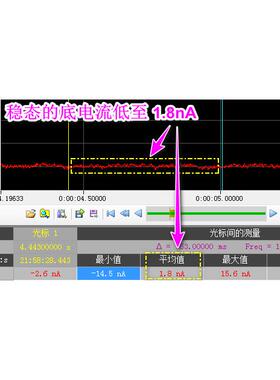 uA微安nA低功耗分析仪直流电源电流测量测试PowerMonitor超N6705C