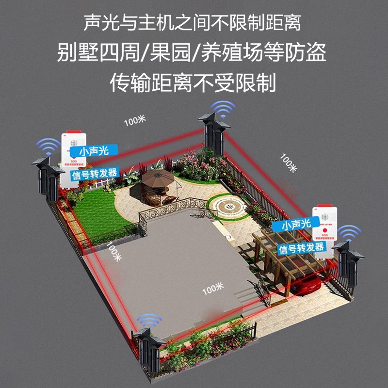 太阳能红外对射报警器围墙防盗报警器无线外红外感应探测器