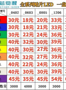 0603 0805 1206 0402 3528贴片LED发光二极管高亮红蓝黄白绿紫色